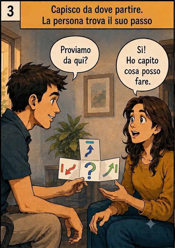 Persona che si muove dopo aver scelto un passo utile